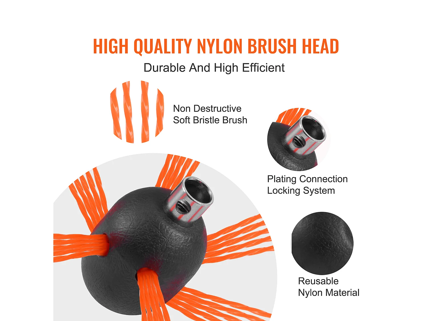 Kit Escobilla de Chimenea SucceBuy, 58 cm, Escobilla Rotativa, 7 Varillas de Nylon, Adecuada para Tubos