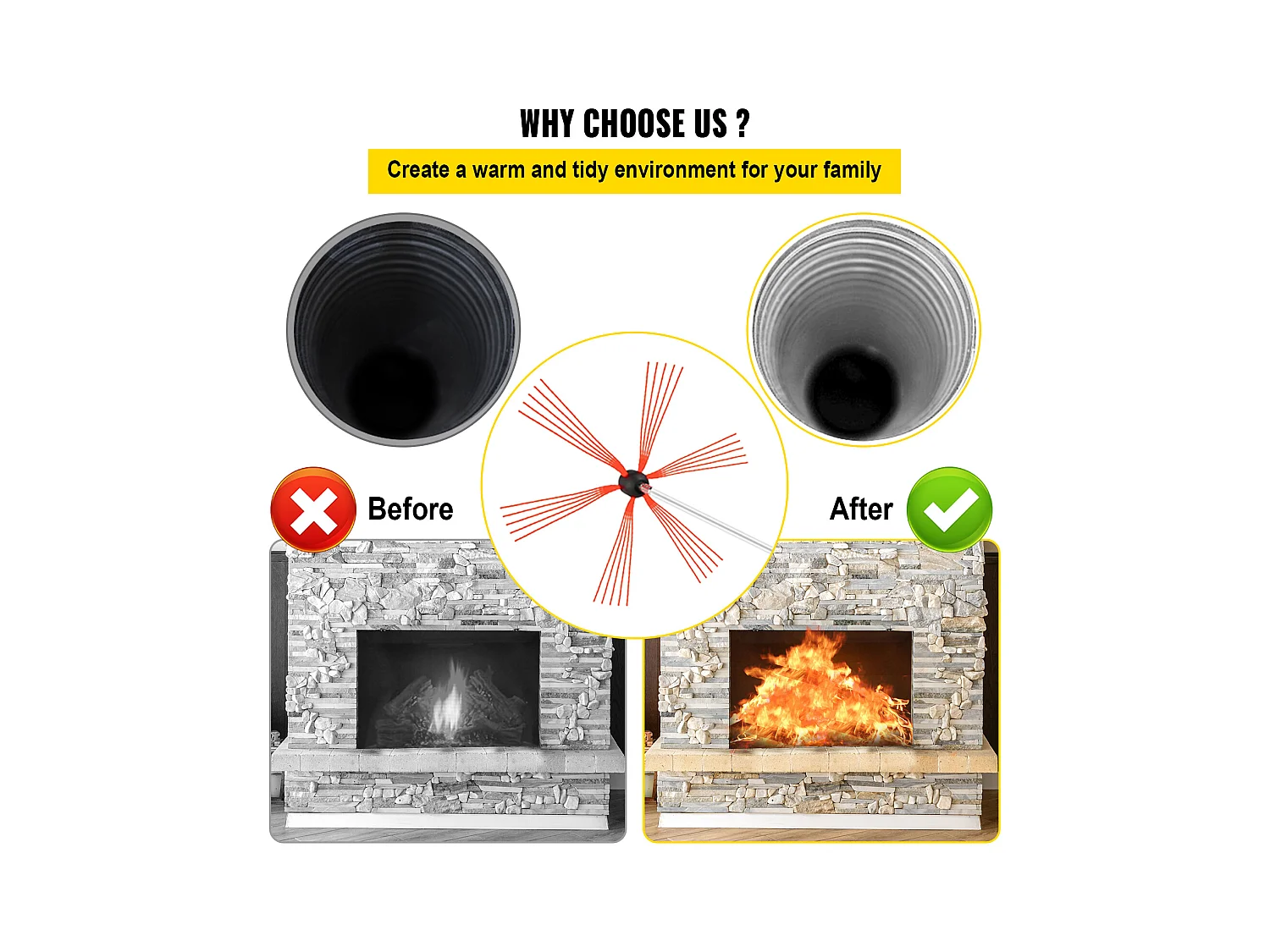 Brosse de Cheminée Kit SucceBuy, 66 cm, avec 8 Tiges en Nylon, Brosse Flexibles