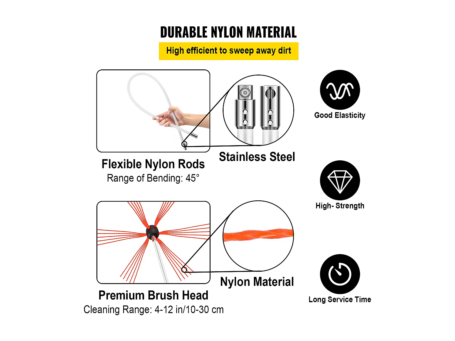 Kit Escobilla de Chimenea SucceBuy, 66 cm, con 8 Varillas de Nylon, Escobillas Flexibles