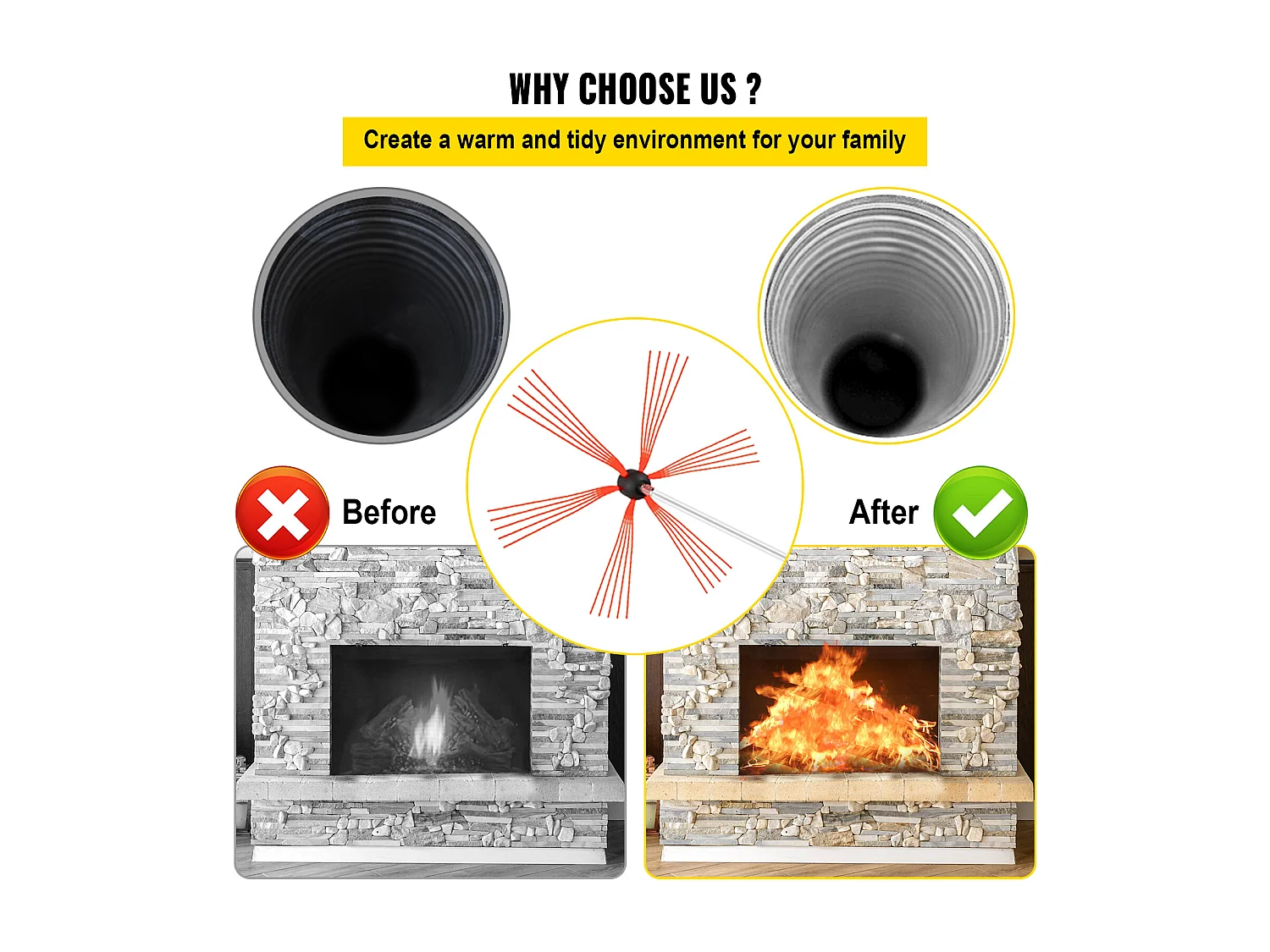 Kit Scopa per Camino SucceBuy, 76 cm, Kit Pulizia per Portacenere di Fumo