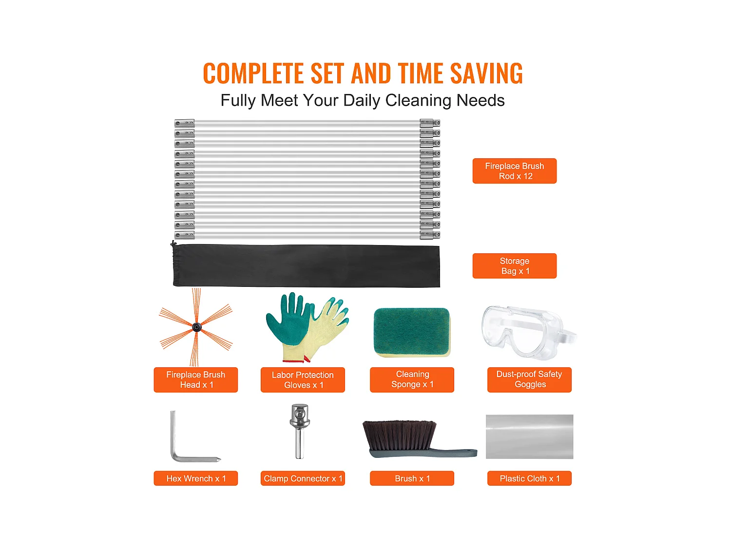 Brosse de Cheminée Kit SucceBuy, 99 cm, Brosse Rotative, 12 Tiges en Nylon, Convient aux Tuyaux