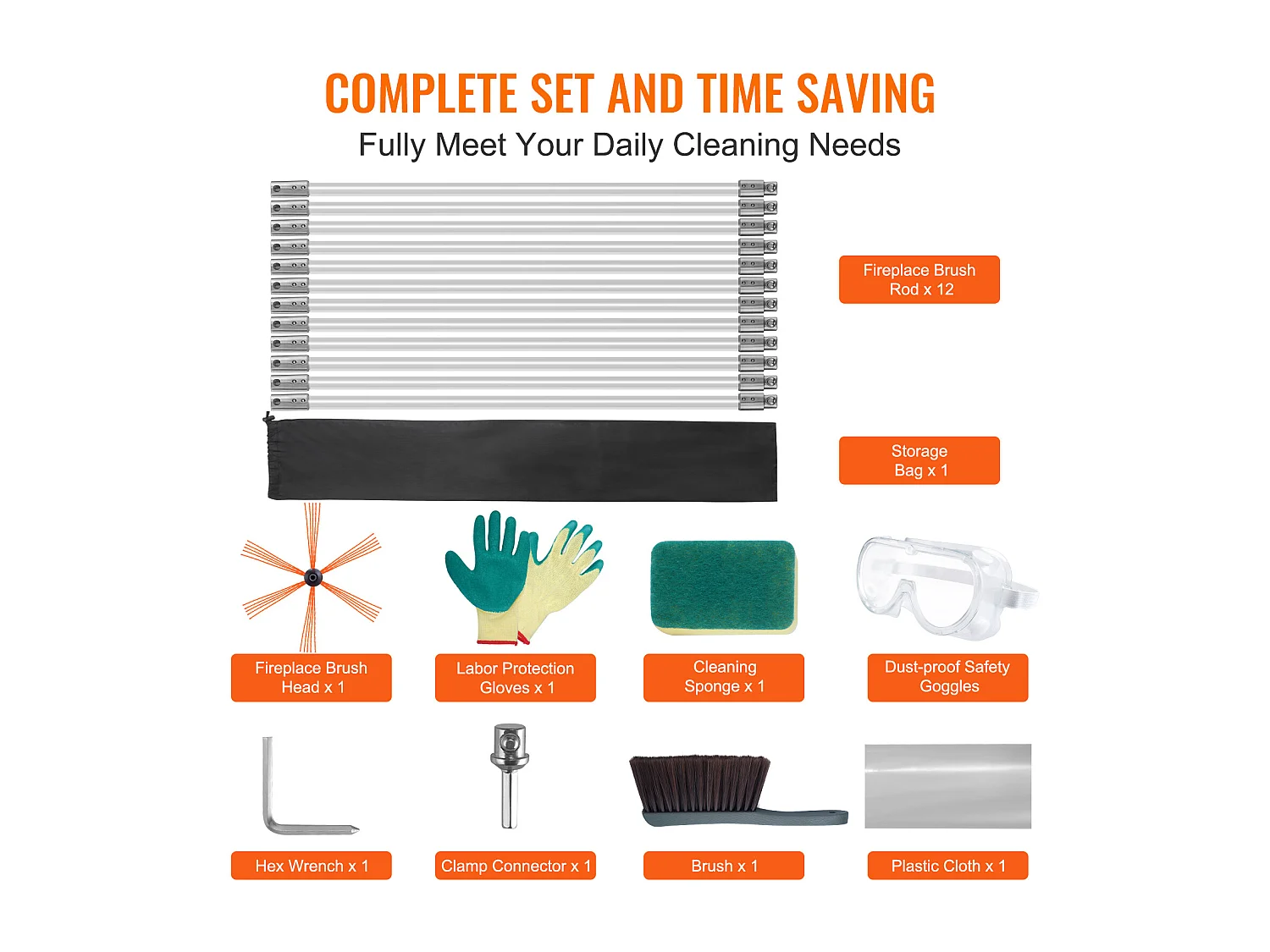 Kit Scopa per Camino SucceBuy, 99 cm, Scopa Rotativa, 12 Manici di Nylon, Adatta per Tubi