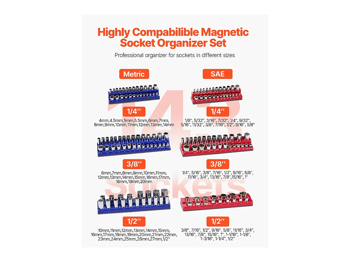 Kit Organizadores SucceBuy de Casquillos Magnéticos, 6 Piezas, Azul y Rojo, para Casquillos SAE y Métricos