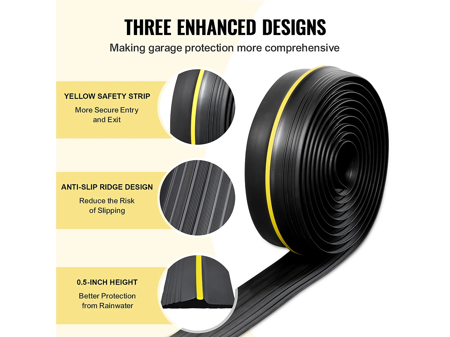 Afdichtingsband SucceBuy voor Garagedeur Drempel 503cm PVC Universeel en Waterdicht