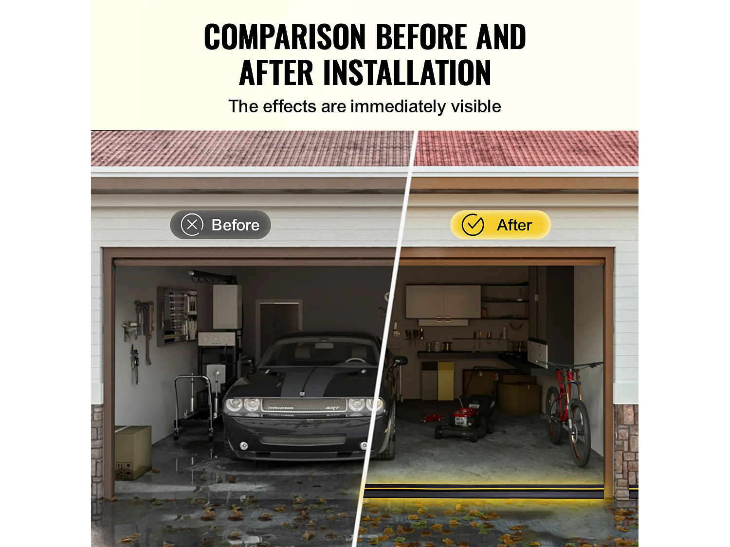 Afdichtingsband SucceBuy voor Garagedeur Drempel 503cm PVC Universeel en Waterdicht