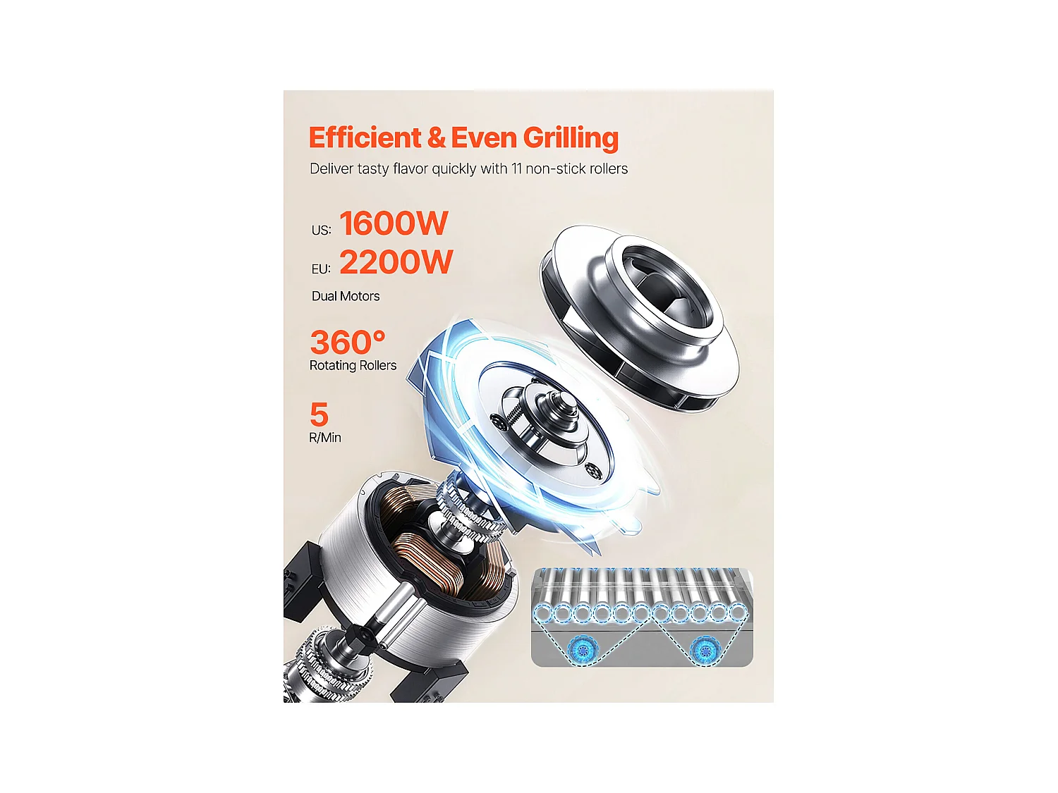 Machine à Hot-Dogs Commerciale SucceBuy, avec 11 Rouleaux et Étagère Amovible, Grille en Acier Inoxydable, Contrôle de Température Indépendant