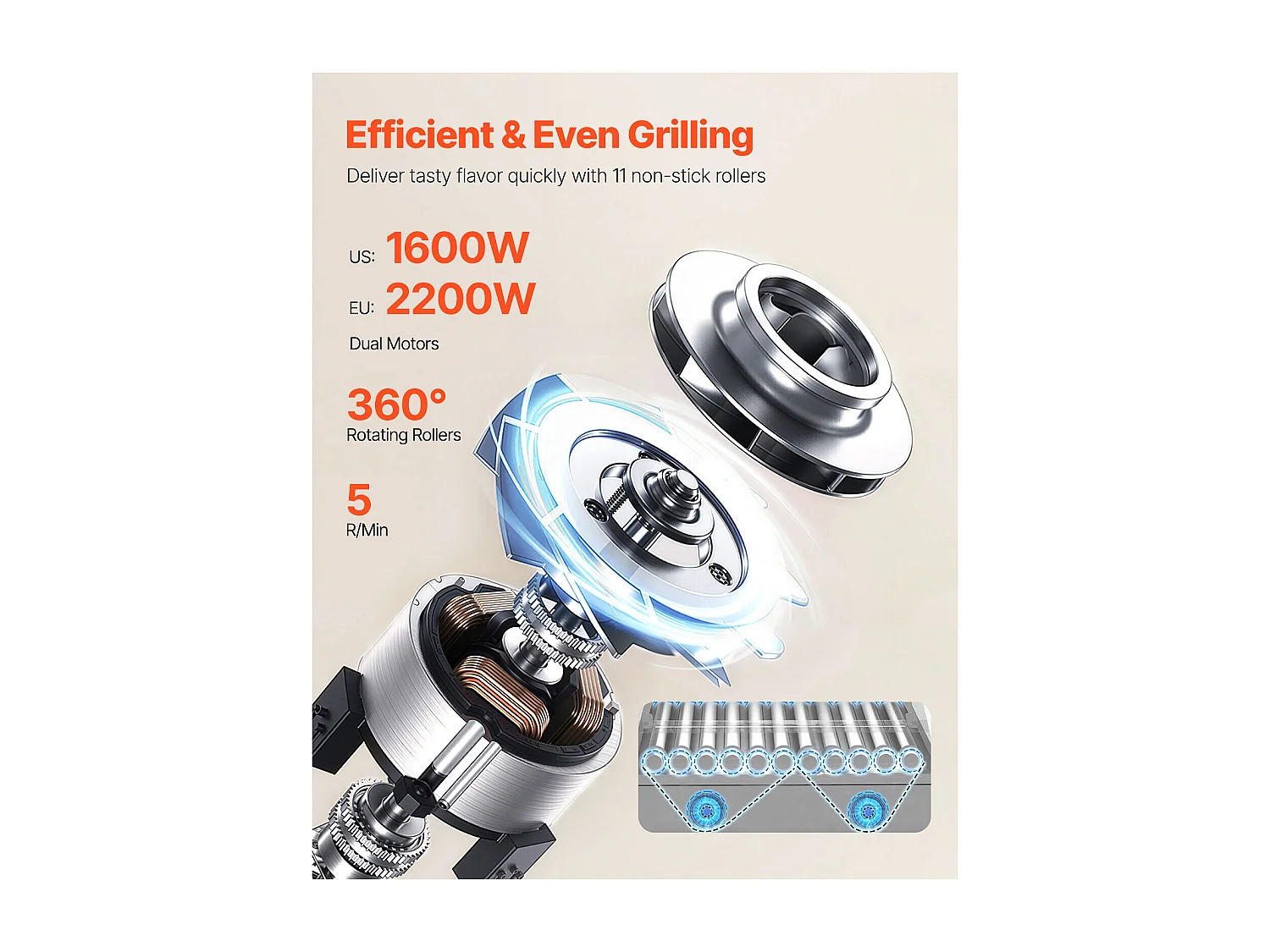 Machine à Hot-Dogs Commerciale SucceBuy, avec 11 Rouleaux et Étagère Amovible, Grille en Acier Inoxydable, Contrôle de Température Indépendant