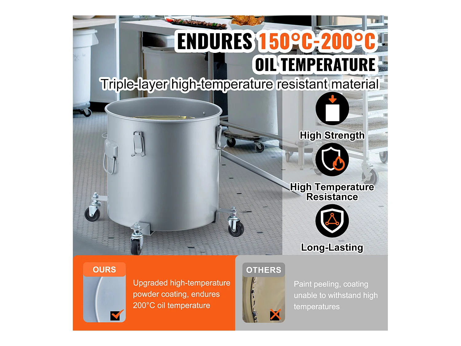 Seau à Graisse SucceBuy pour Friteuse, Bac D'élimination D'huile, 30 L avec Roulettes et sac Filtrant, Acier au Carbone avec Revêtement Antirouille