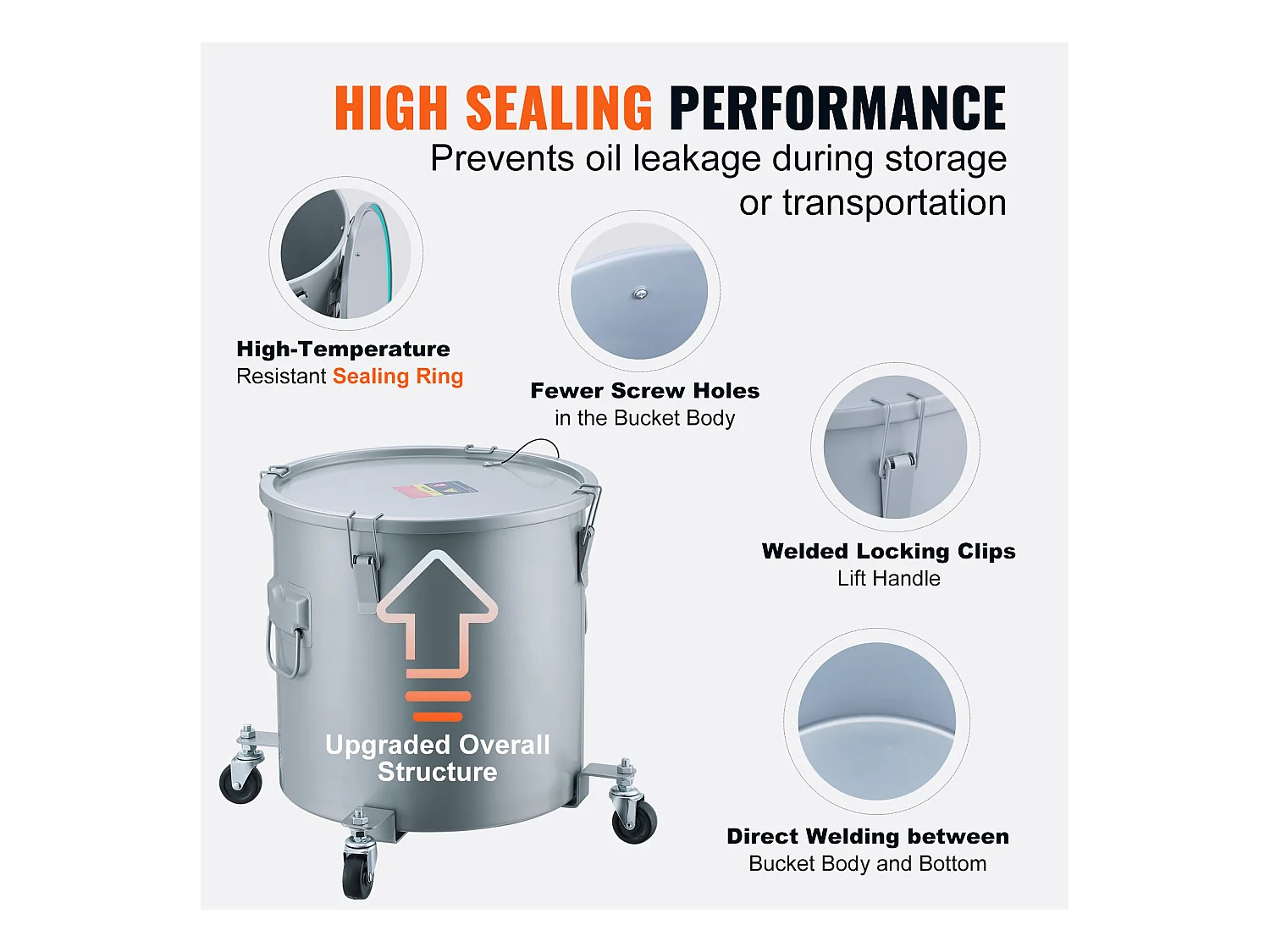 Seau à Graisse SucceBuy pour Friteuse, Bac D'élimination D'huile, 30 L avec Roulettes et sac Filtrant, Acier au Carbone avec Revêtement Antirouille