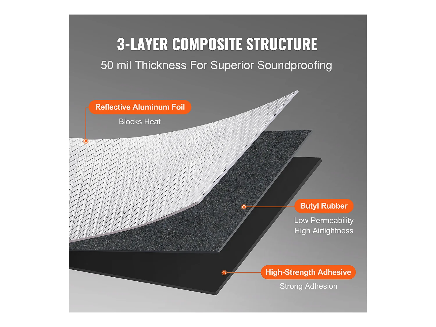 Tapis d'Isolation Phonique SucceBuy Feuille d'Absorption Acoustique 4,8 m² 24,9 x 39,9 x 0,13 cm pour Véhicule