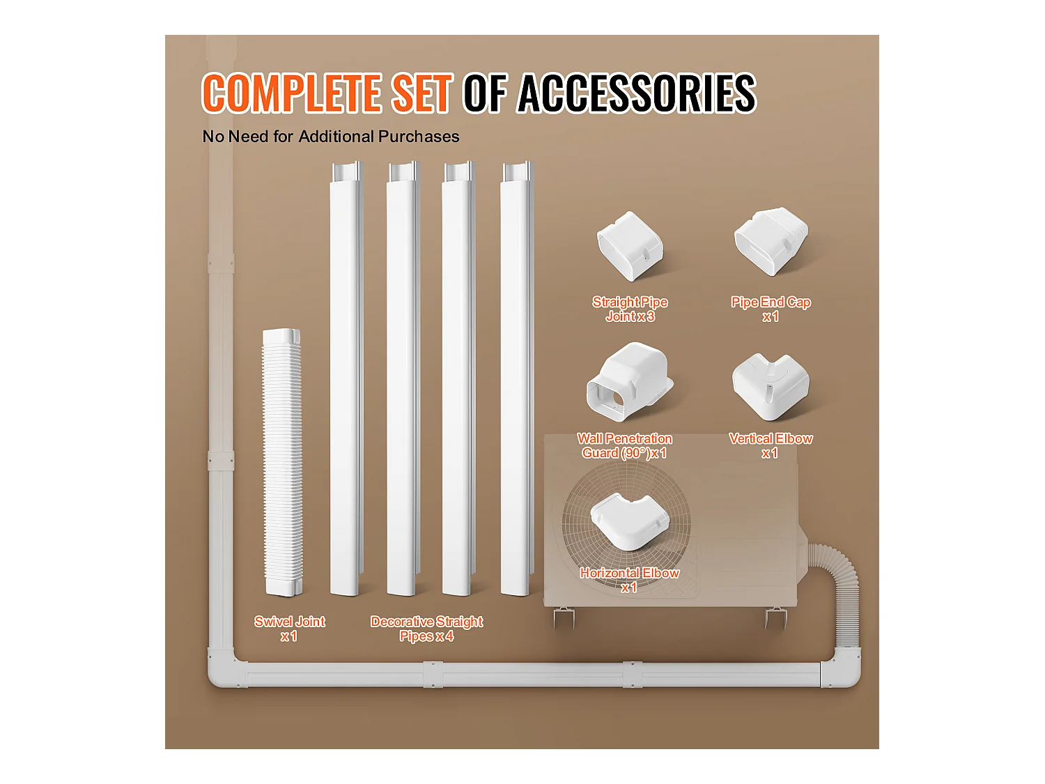 Couvercle de Ligne SucceBuy 7.62cm de Largeur 483 cm pour Mini-Split/Climatiseur, PVC Décoratif pour Climatiseur. 4 Conduits Droits et Composants, Blanc