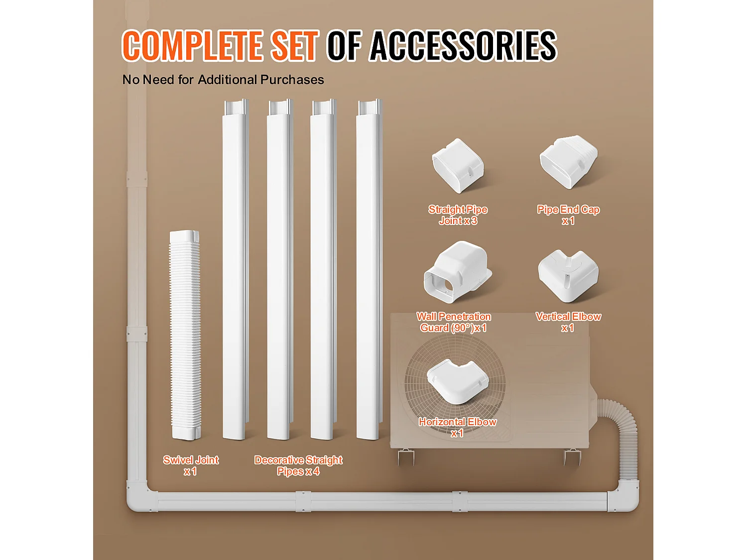 Couvercle de Ligne SucceBuy 7.62cm de Largeur 483 cm pour Mini-Split/Climatiseur, PVC Décoratif pour Climatiseur. 4 Conduits Droits et Composants, Blanc