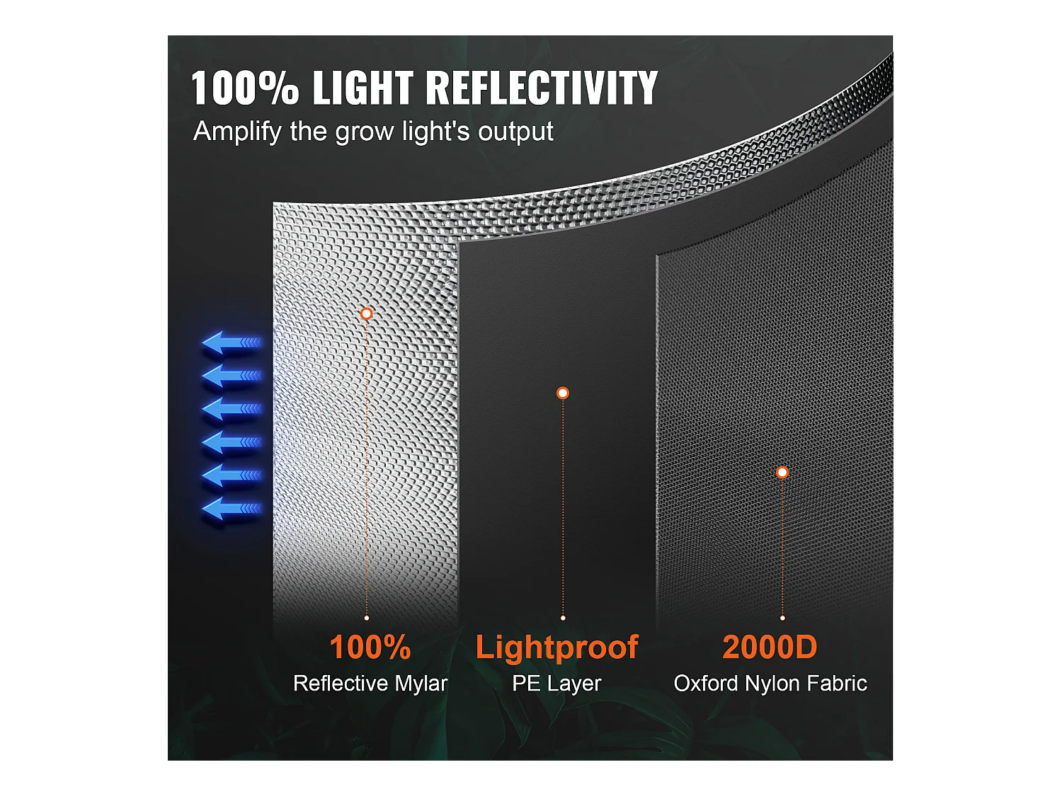 Cultuurtent SucceBuy 152x152x203 cm, Hydroponische Interieur Tent met Venster, Deur en Plattegrond