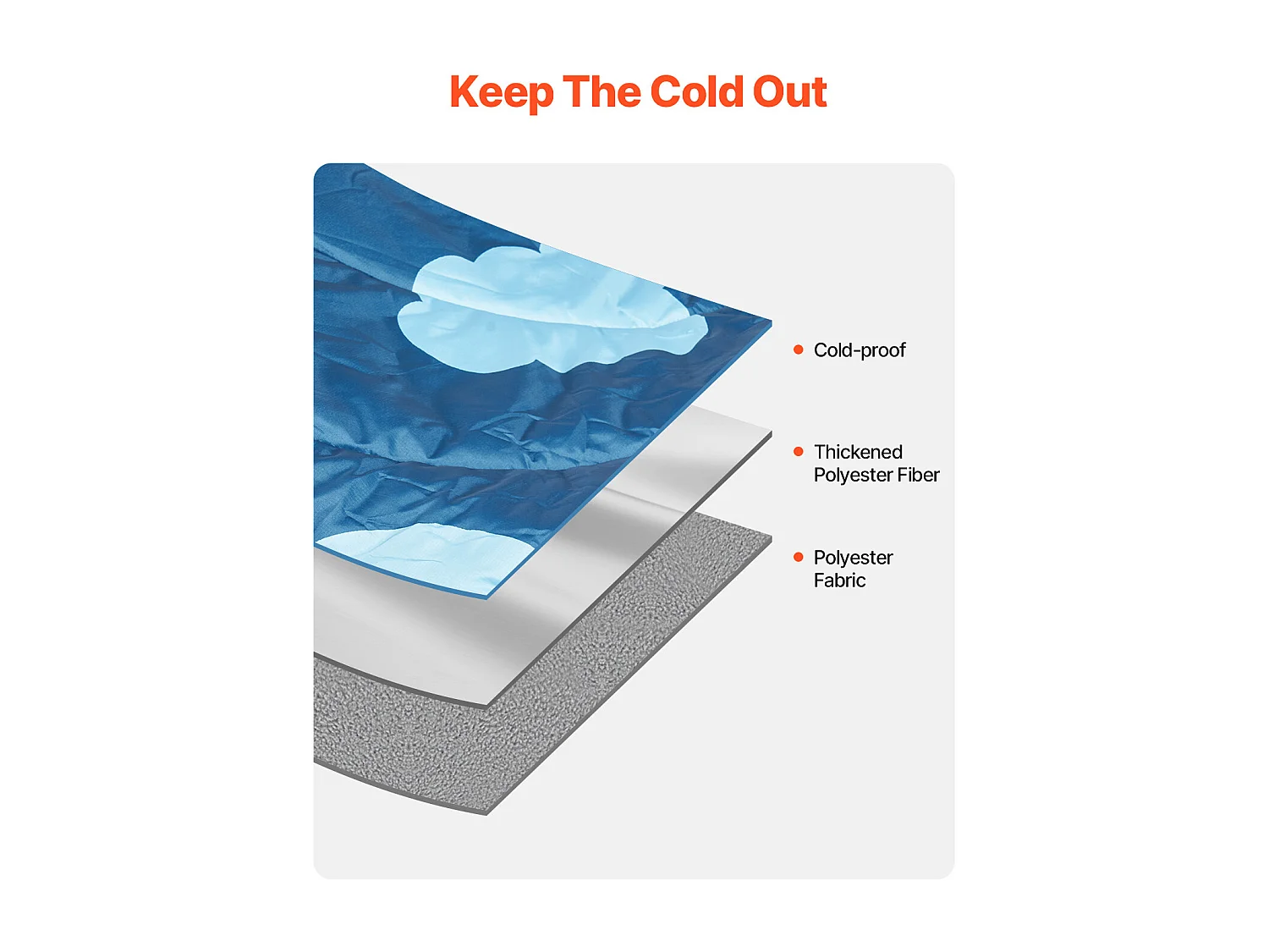 Couverture de Camping SucceBuy Grande Couverture de Camping Imperméable et Polyvalente