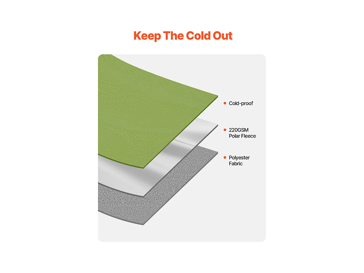Couverture de Camping SucceBuy,200.66cm x 149.86cm, Portable et Chaude, Choix d'Extérieur en Vert Armée