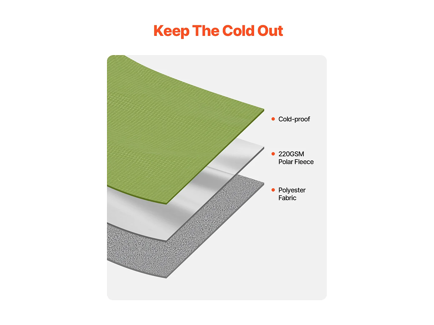 Couverture de Camping SucceBuy,200.66cm x 149.86cm, Portable et Chaude, Choix d'Extérieur en Vert Armée