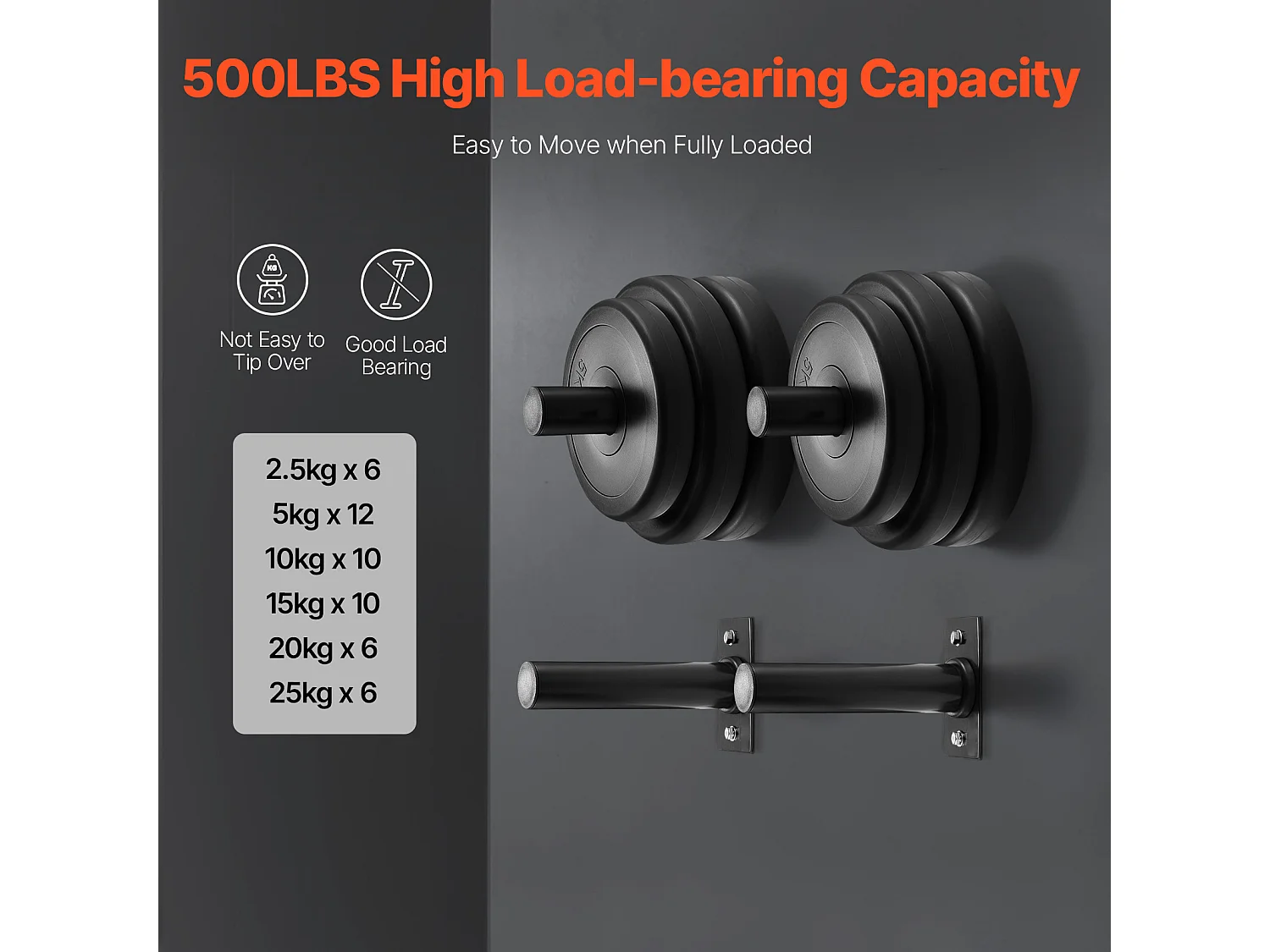 Supporto da Parete per Dischi SucceBuy, Confezione da 4 per Dischi da 50,8 mm, Eccellente Supporto per Riporre i Pesi