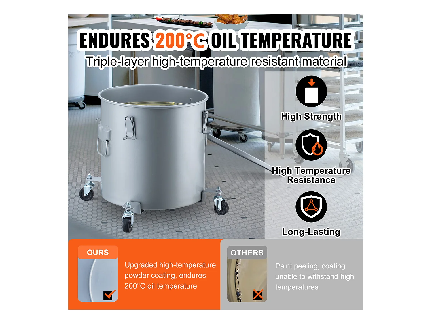 Seau à Graisse SucceBuy pour Friteuse, 37 L, Bac D'élimination D'huile avec Roulettes, Acier au Carbone avec Revêtement Antirouille