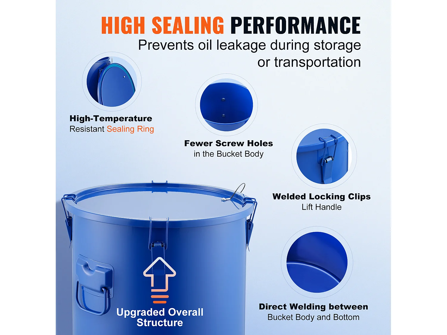 Seau à Graisse SucceBuy pour Friteuse, 30 L, Panier D'élimination de L'huile avec Sac Filtrant, Bleu, Acier au Carbone avec Revêtement Antirouille