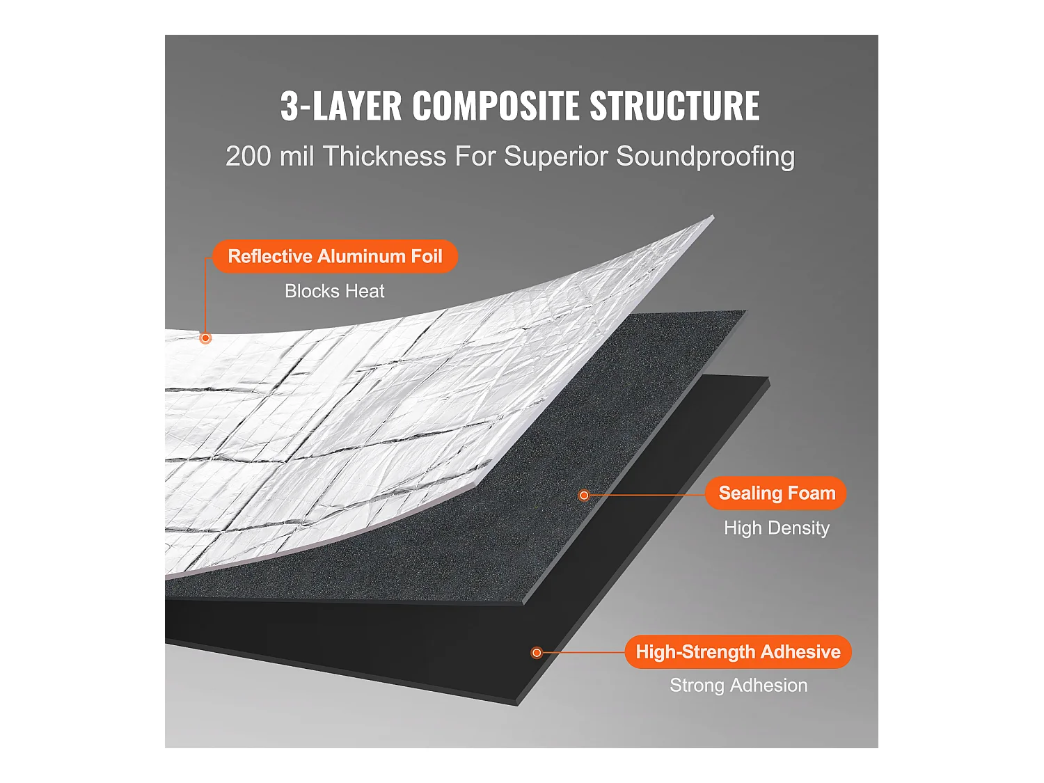 Tapis d'Isolation Phonique SucceBuy Rouleau de Tapis Antibruit à Charge Massive, 41,9 x 800 cm, Noir