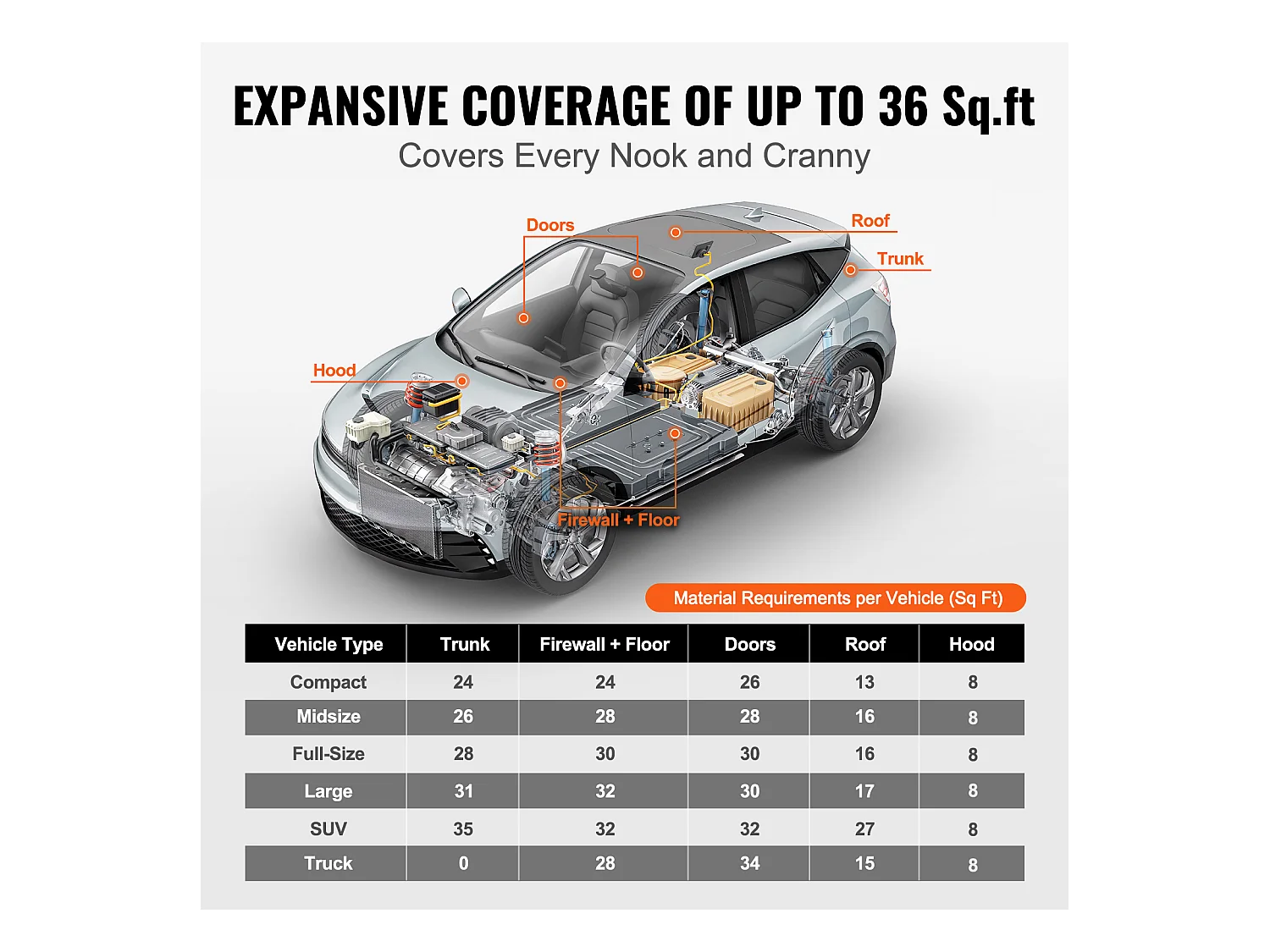 Tapis d'Isolation Phonique SucceBuy Rouleau de Tapis Antibruit à Charge Massive, 41,9 x 800 cm, Noir
