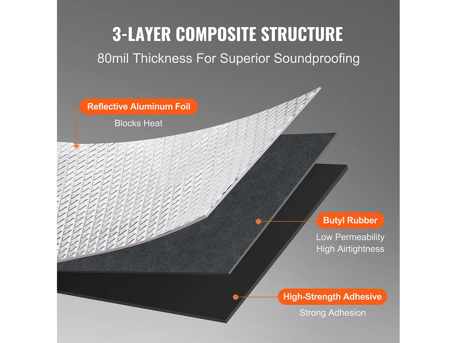 Tapis d'Isolation Phonique SucceBuy Feuille d'Absorption Acoustique 3.3 m² 24,9 x 39,9 x 0.2 cm pour Véhicule