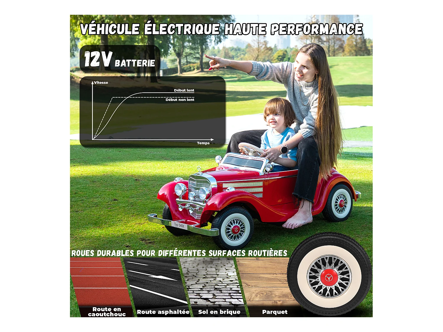 Voiture électrique rétro pour enfants - ORYXEARTH - Rouge - Batterie 12V - Vitesse 3-6 km/h