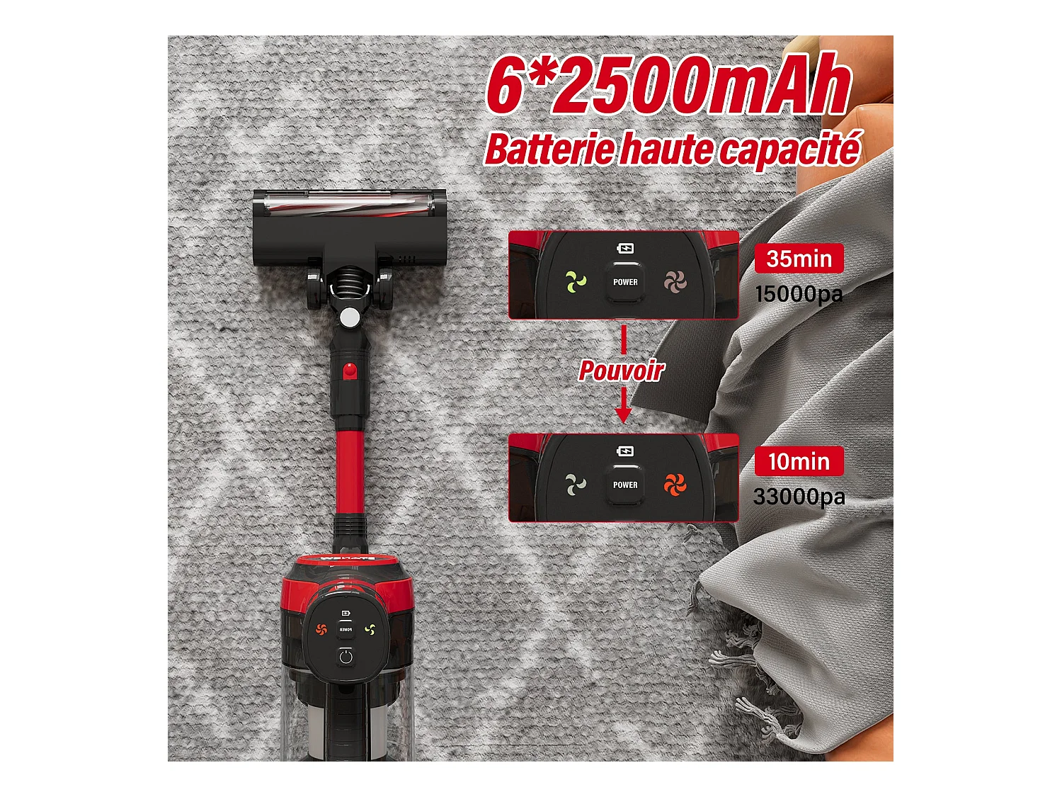 Aspirateur Balai sans Fil, 33Kpa, 320W, Noir