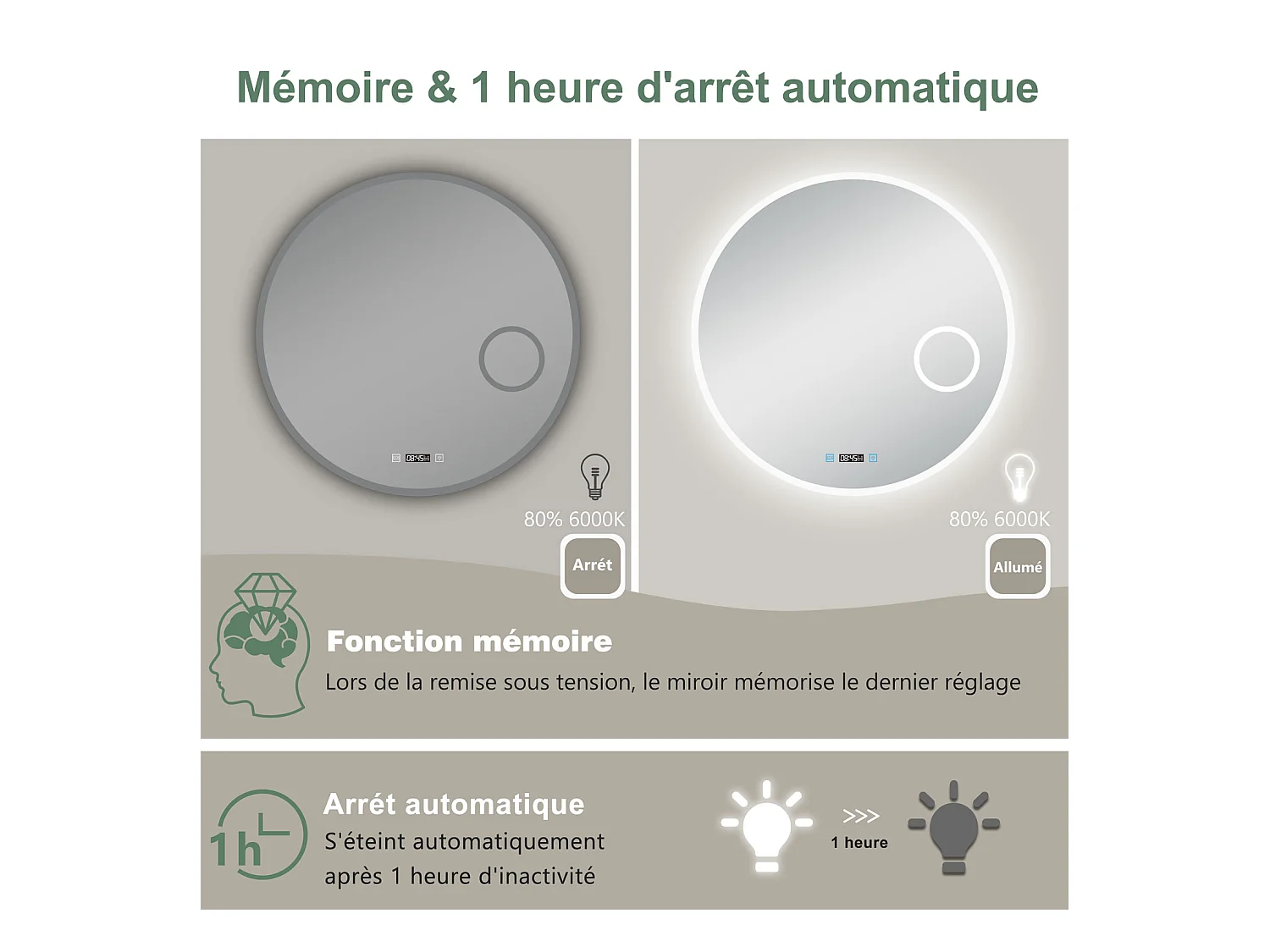 AICA Miroir LED Rond 80cm Tricolore + Dimmable + Horloge + Loupe + Fonction Mémoire + Anti-Buée