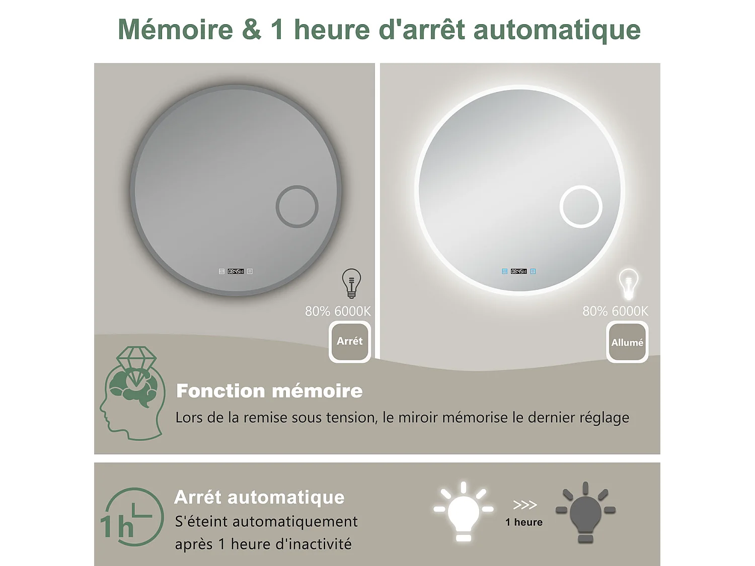 AICA Miroir LED Rond 60cm Tricolore + Dimmable + Horloge + 3x Loupe + Fonction Mémoire + Anti-Buée