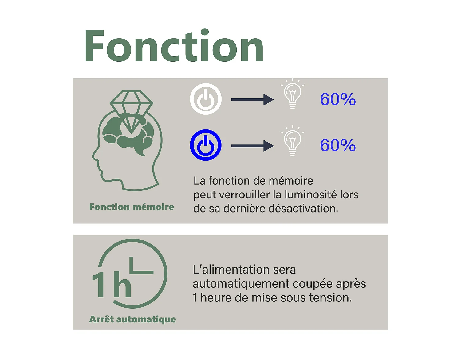 AICA Miroir avec Éclairage Rond 120cm  Anti-buée, Dimmable, Mémoire, Arrêt automatique, IP44 HD Verre Trempé Vertical Miroir-LED