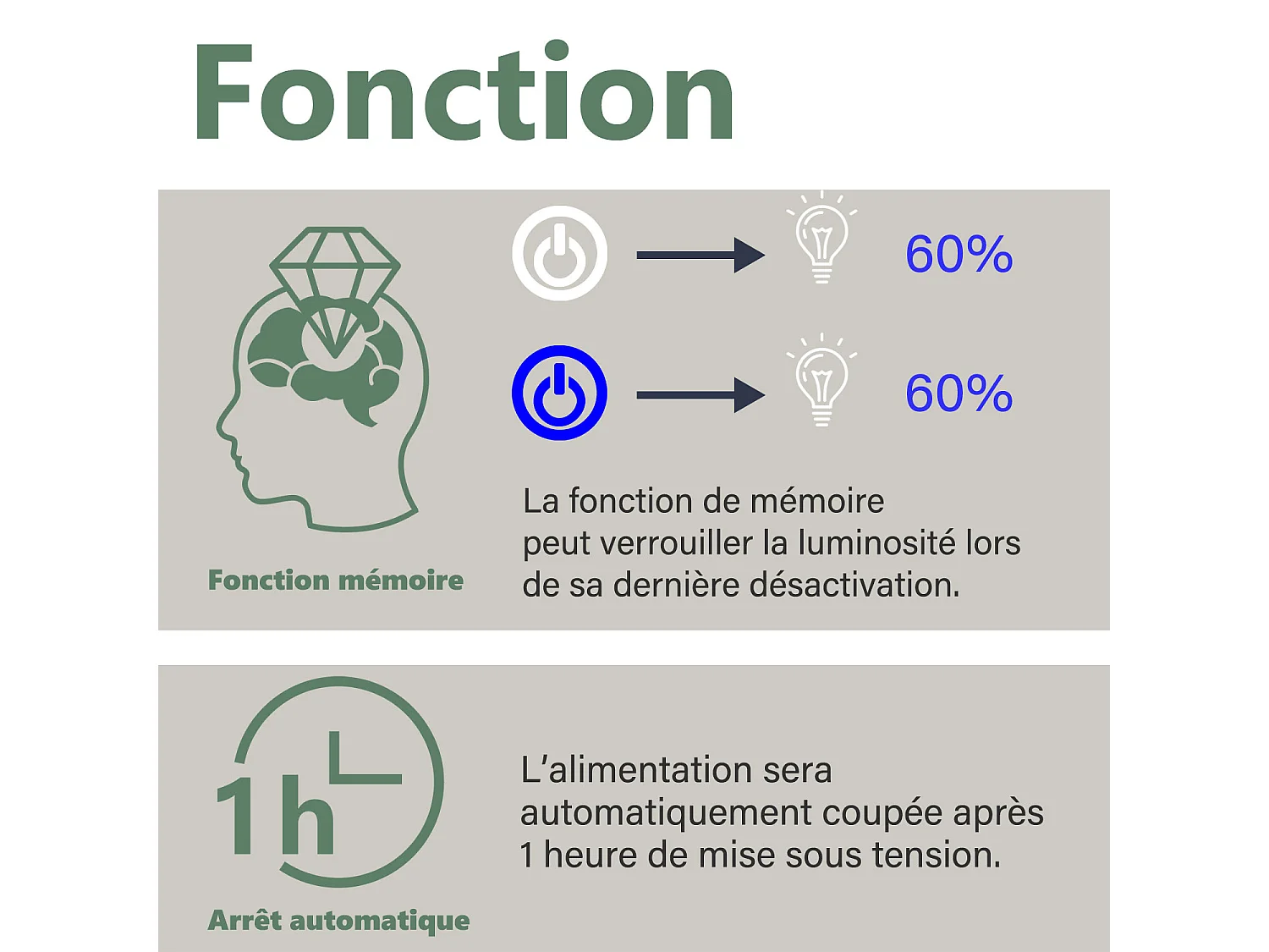 AICA Miroir Rond 80cm Antibuée, Gradation Infiniei, Fonction Mémoire，IP44 HD Verre Miroir-Mural