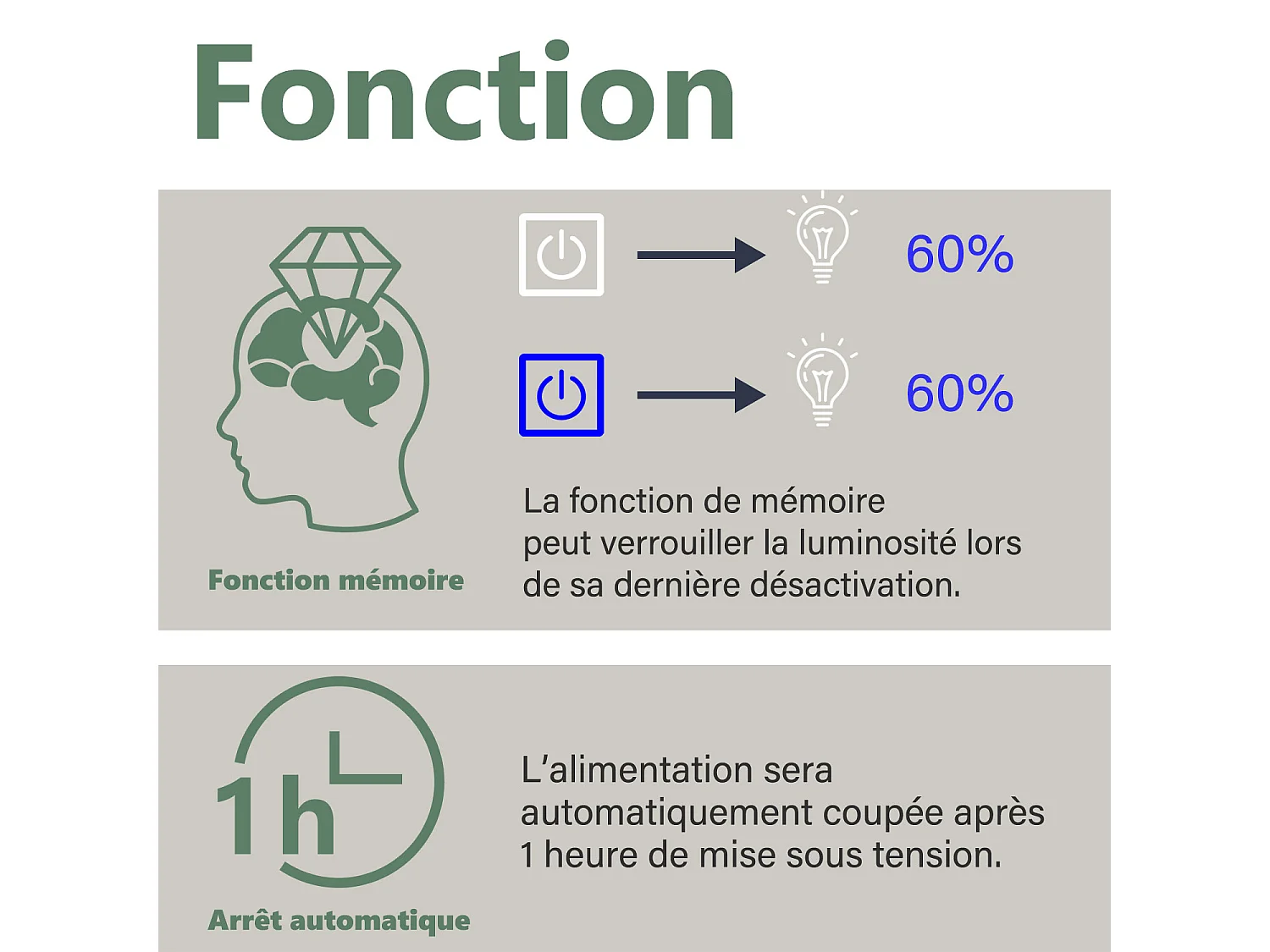 AICA Miroir LED Rond 80cm Tricolore + Dimmable + Horloge + Fonction Mémoire + Anti-Buée