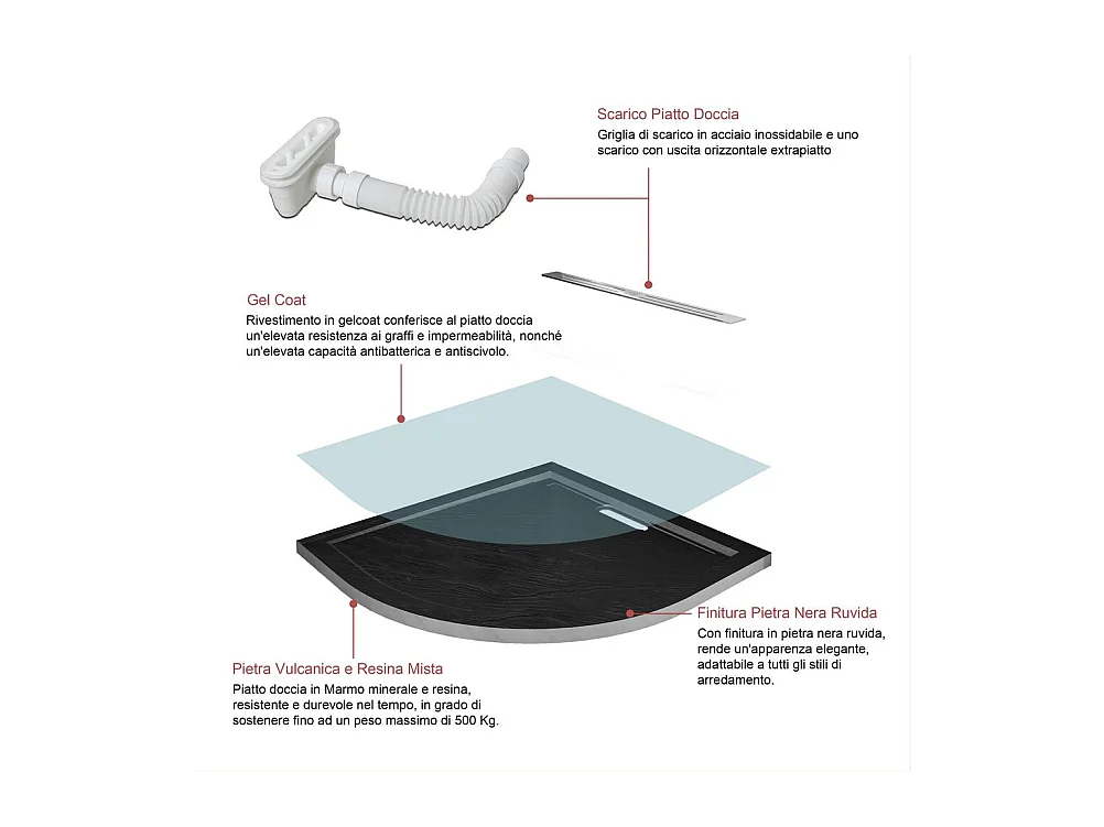 Piatto Doccia Semicircolare 90x90x3cm in Pietra Vulcanica e Resina Mista Finitura Pietra  Nera Ruvida Ultraslim 3 cm Antiscivolo Antibatterico