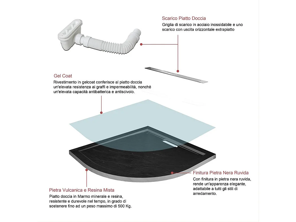 Piatto Doccia Semicircolare 90x90x3cm in Pietra Vulcanica e Resina Mista Finitura Pietra  Nera Ruvida Ultraslim 3 cm Antiscivolo Antibatterico