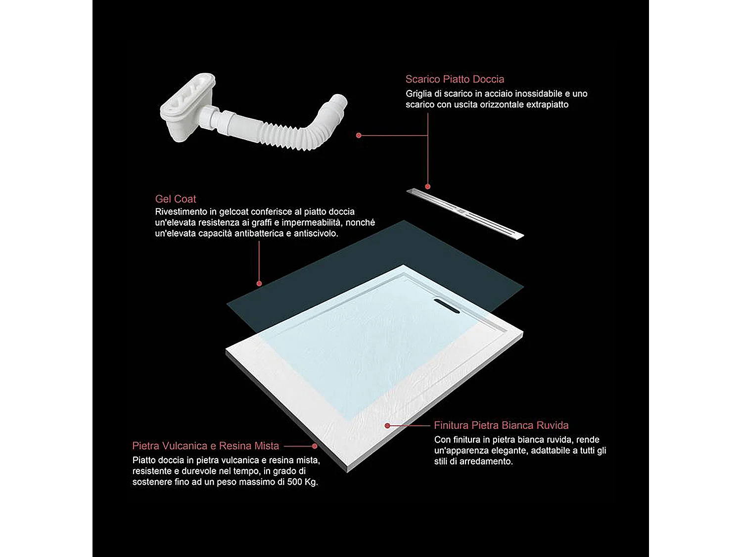 Piatto Doccia Rettangolare 70x100x3cm in Pietra Vulcanica e Resina Mista Finitura Pietra Bianca Ruvida Ultraslim 3 cm Antiscivolo Antibatterico