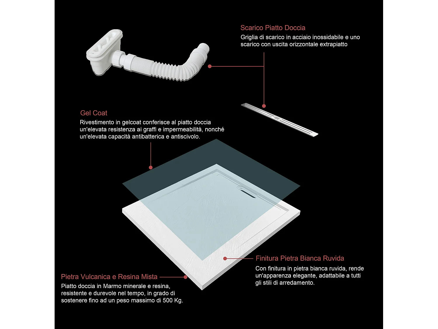 Piatto Doccia Quadrato 80x80x3cm in Pietra Vulcanica e Resina Mista Finitura Pietra Bianca Ruvida Ultraslim 3 cm Antiscivolo Antibatterico