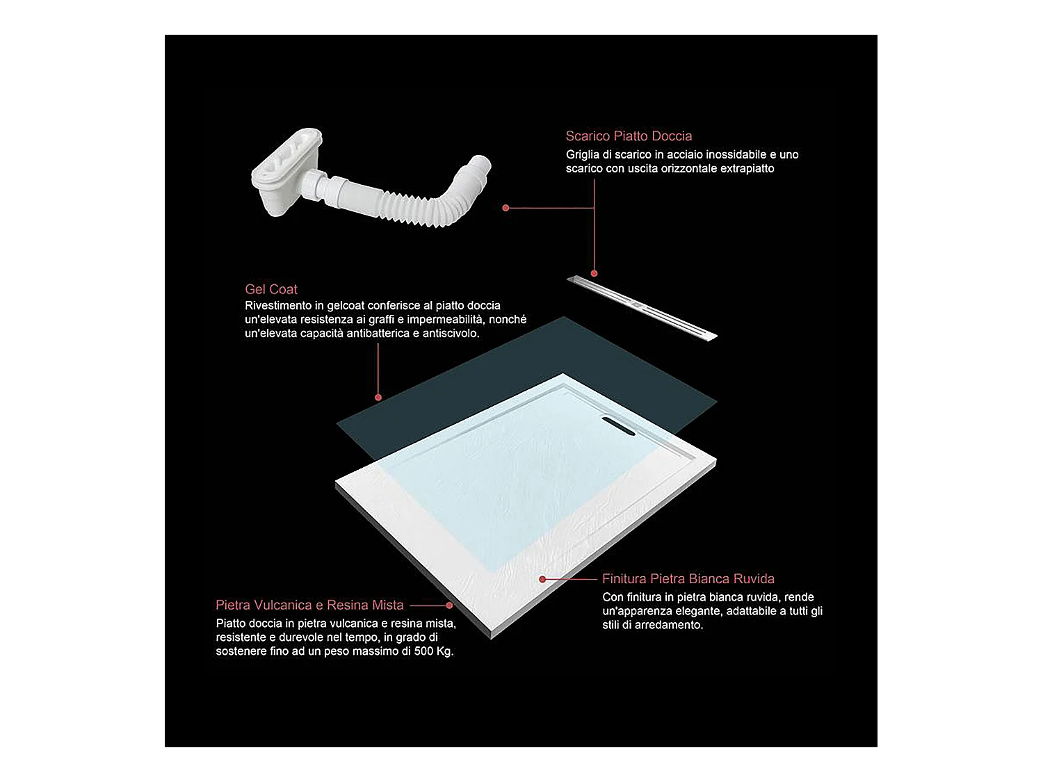 Piatto Doccia Rettangolare 70x90x3cm in Pietra Vulcanica e Resina Mista Finitura Pietra Bianca Ruvida Ultraslim 3 cm Antiscivolo Antibatterico