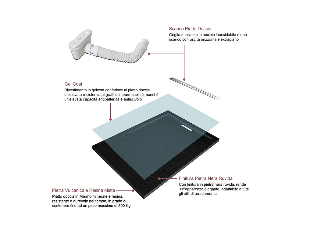 Piatto Doccia Rettangolare 70x80x3cm in Pietra Vulcanica e Resina Mista Finitura Pietra Nera Ruvida Ultraslim Antiscivolo Antibatterico