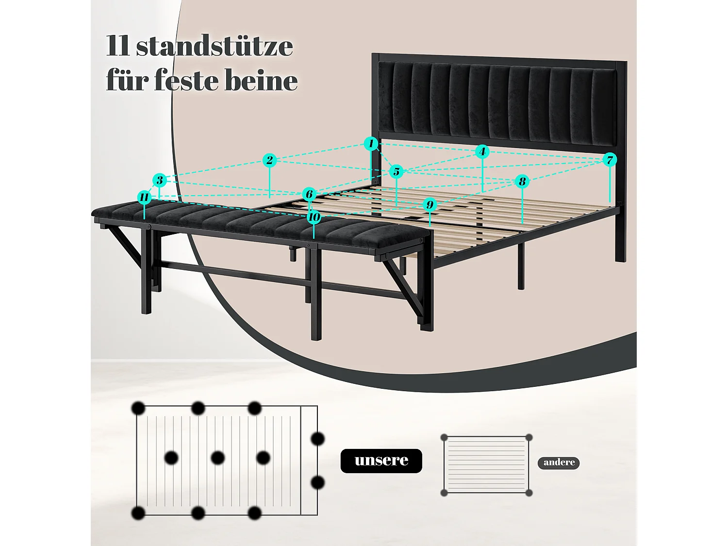 Łóżko z ławką składaną - 140 x 200 cm - rama łóżka z żelaza z pojemnikiem - aksamit - czarne