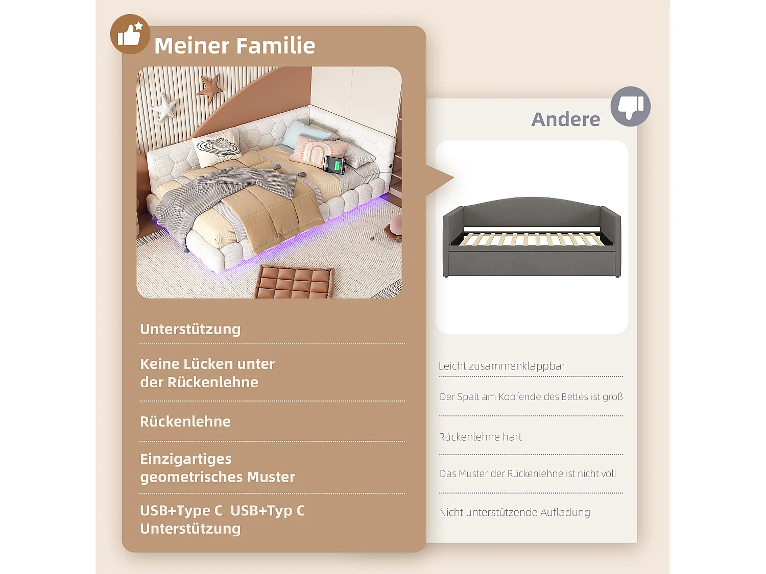 Daybed, 90x200 cm, canapé-lit, avec 16 couleurs d'éclairage LED, USB et Type-C, tissu velours, Blanc (214x152x64.5 cm)