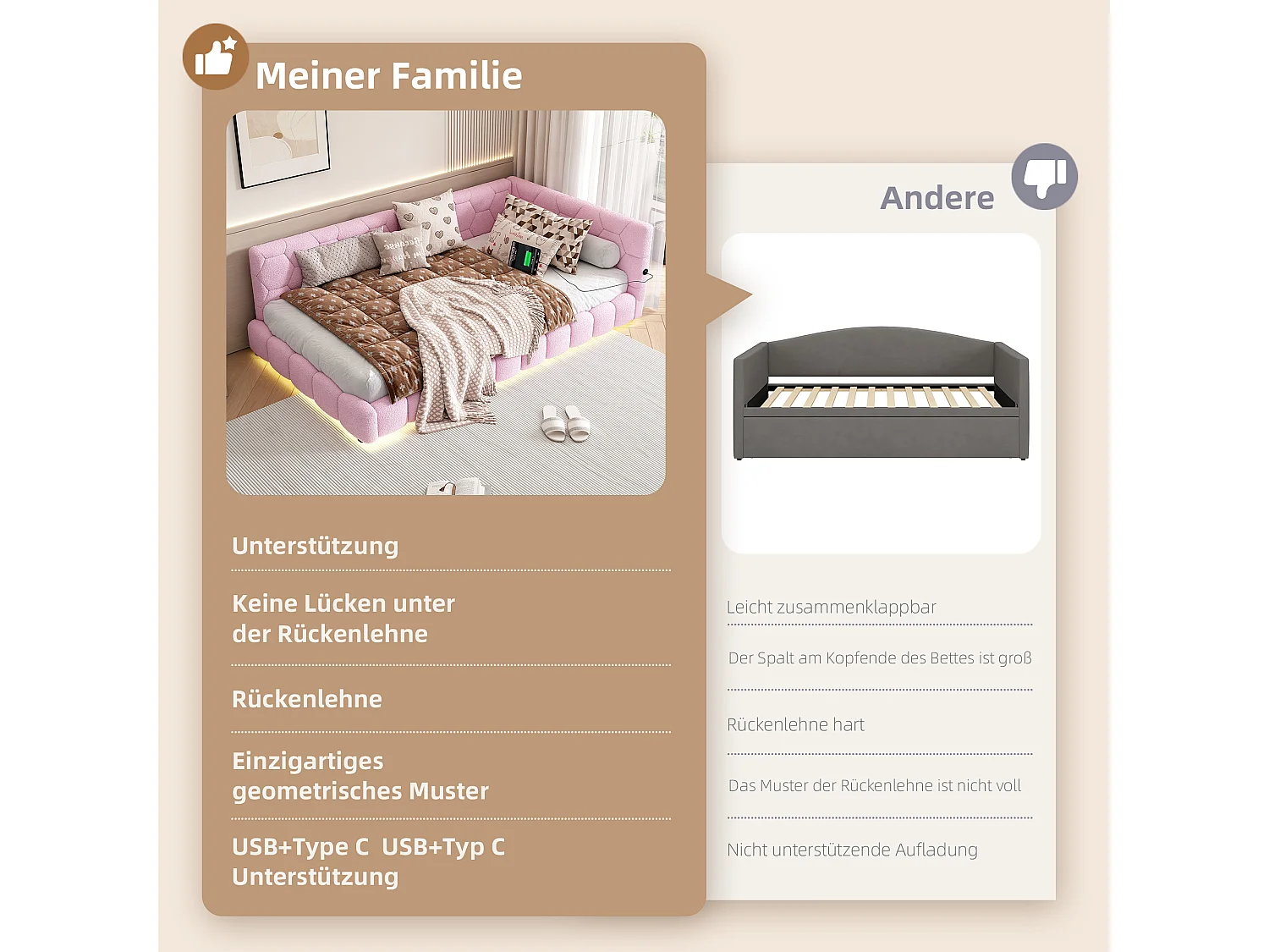 Daybed, 90x200 cm, canapé-lit, avec 16 couleurs d'éclairage LED, USB et Type-C, tissu velours, Rose (214x152x64.5 cm)