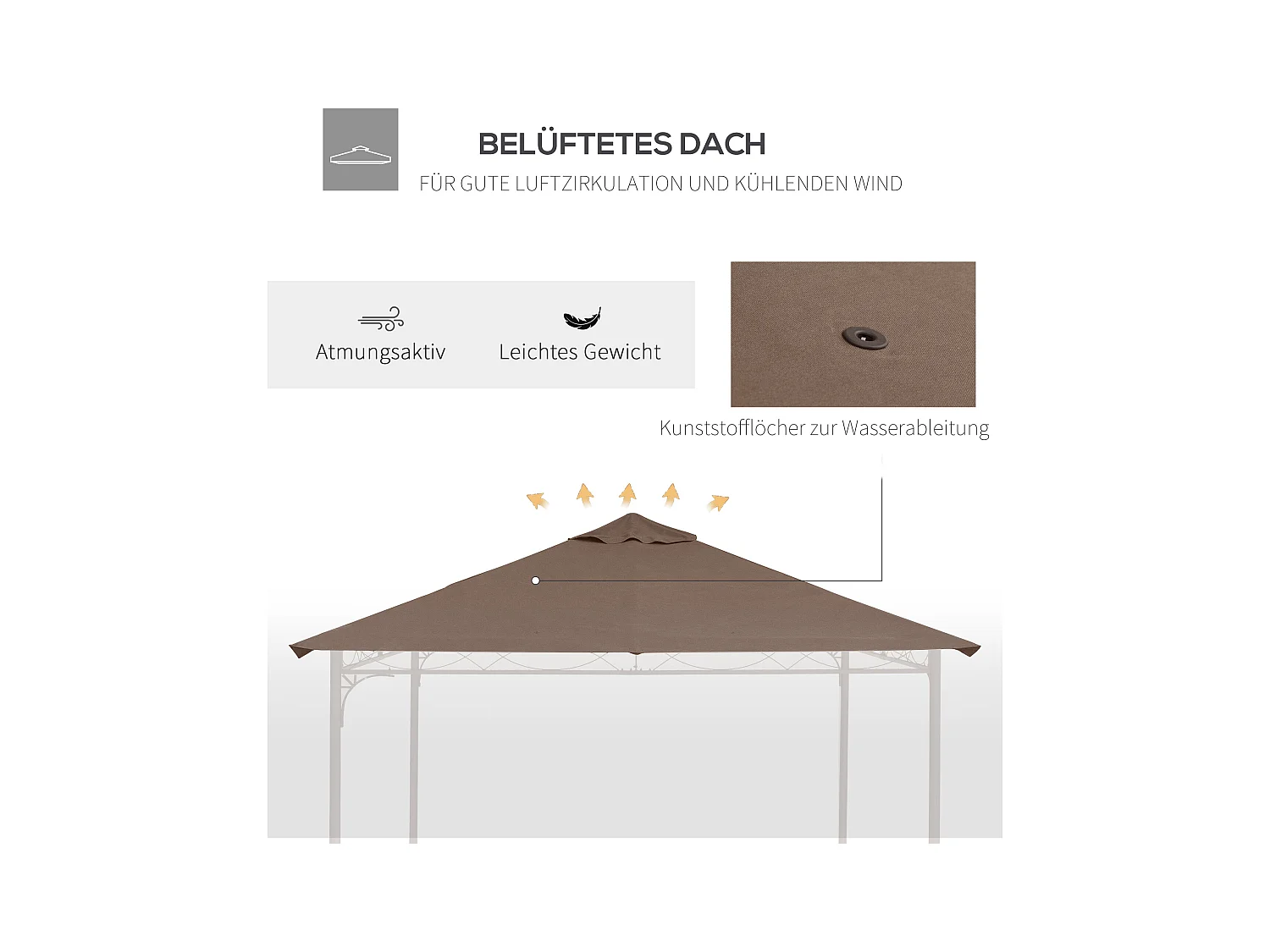 Toit de remplacement pour pavillon, protection solaire en polyester, couleur café (2,93x2,93m)