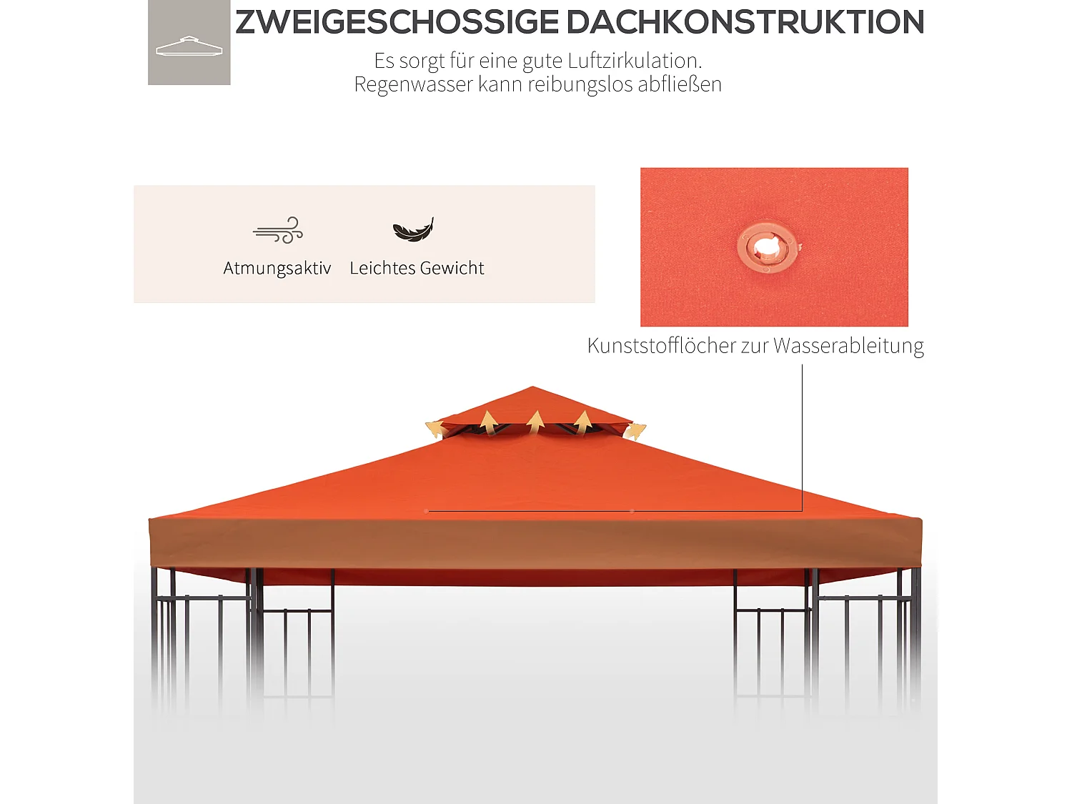 Toit de remplacement pour pavillon 3x3m, protection UV, polyester, rouge rouille (300x300x18 cm)