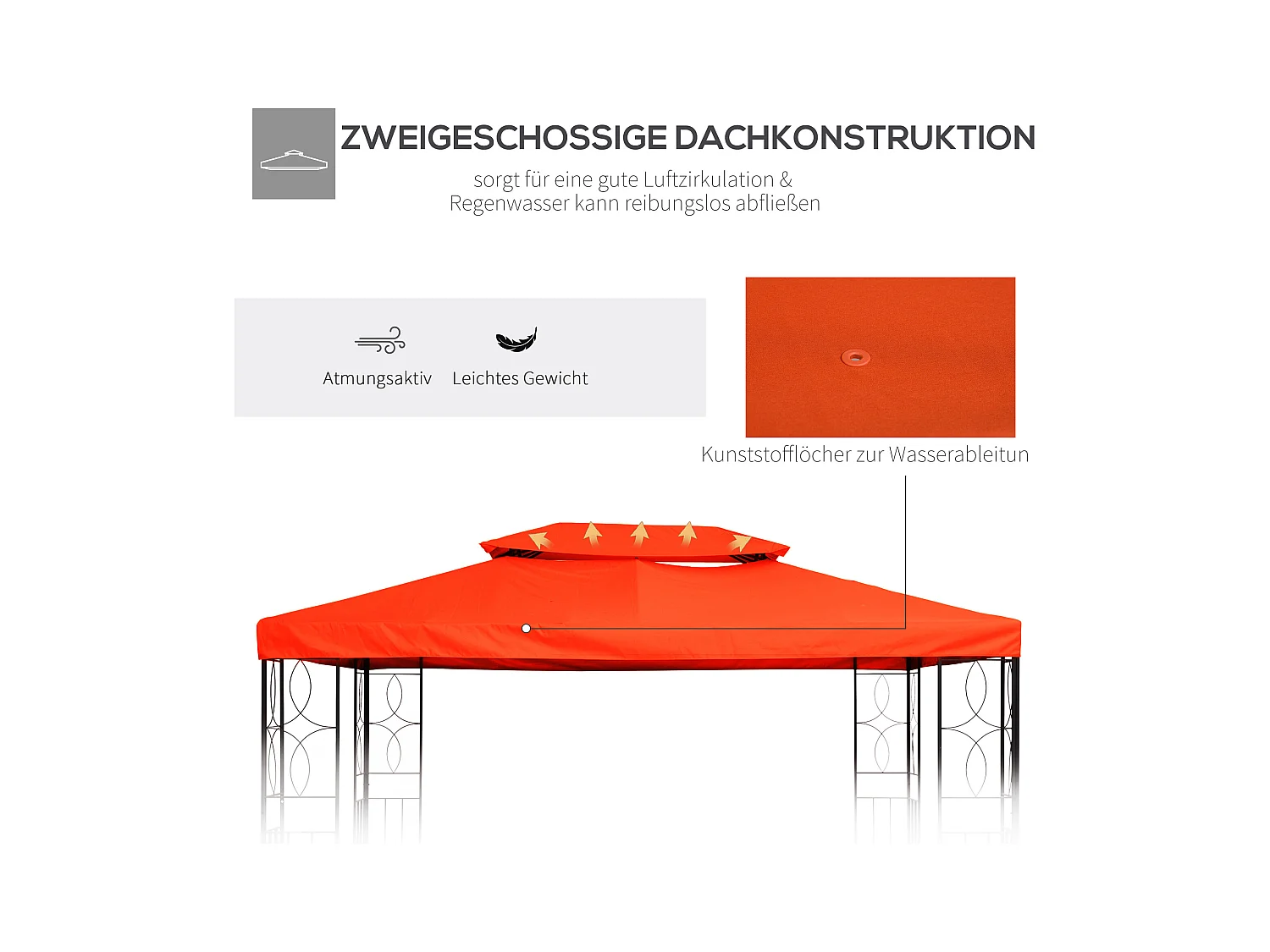 Toit de pavillon de remplacement 3x4m, polyester, rouge rouille (300x400x20 cm)