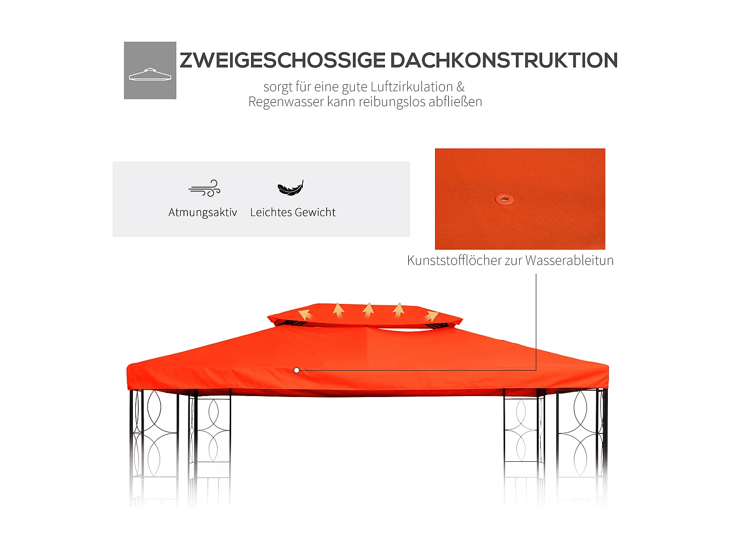 Toit de pavillon de remplacement 3x4m, polyester, rouge rouille (300x400x20 cm)