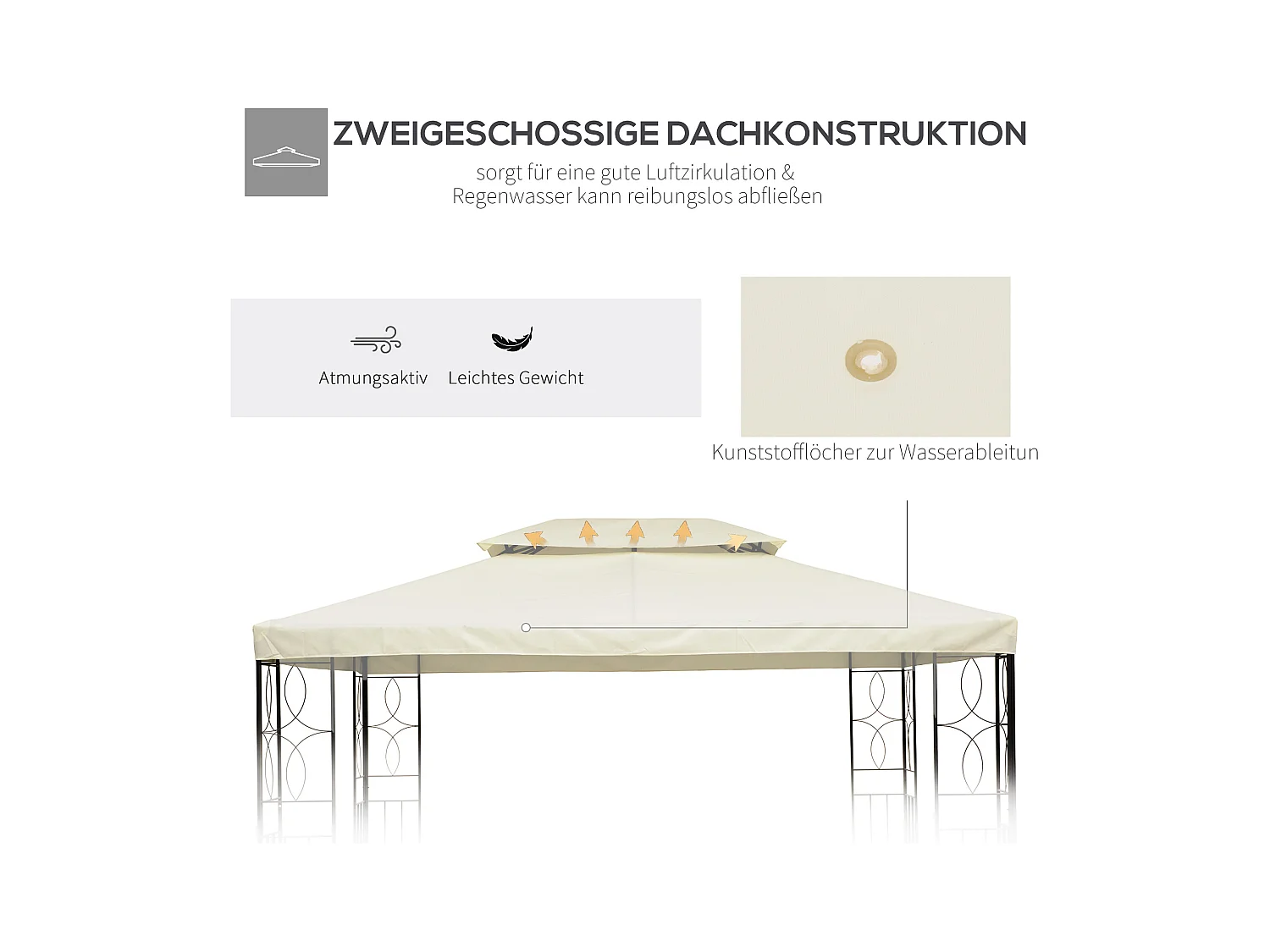 Toit de remplacement pour pavillon métallique, polyester respirant, crème (400x300x20cm)