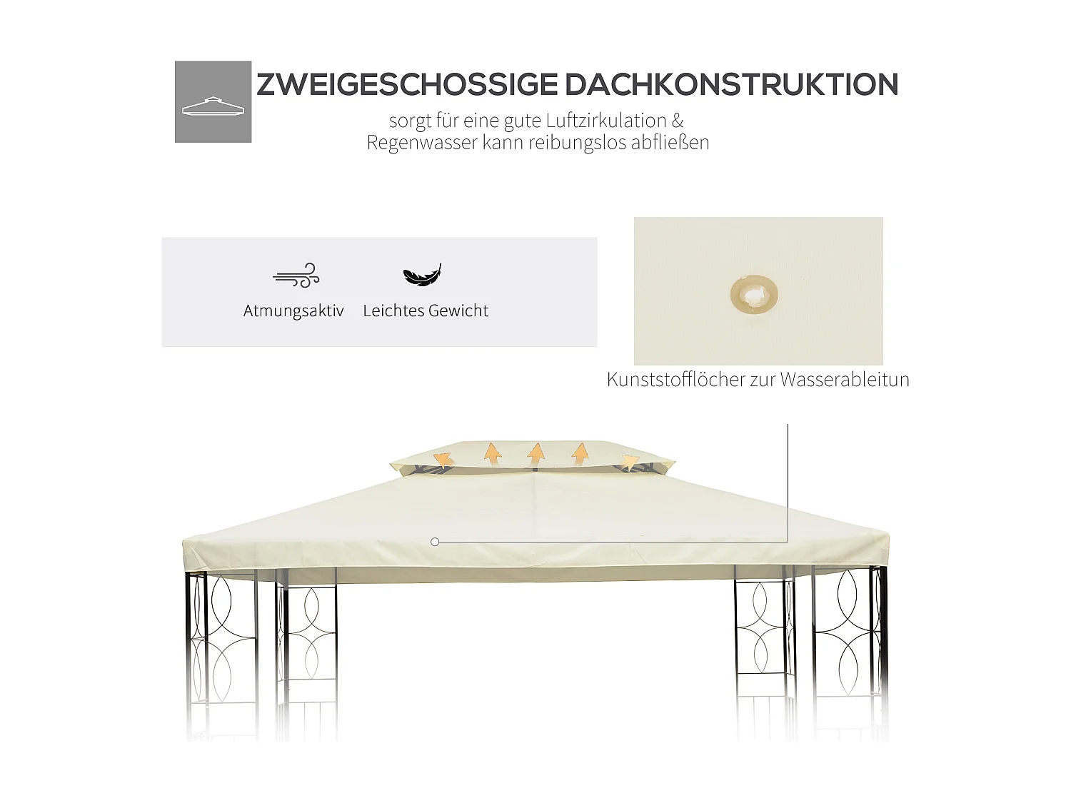 Toit de remplacement pour pavillon métallique, polyester respirant, crème (400x300x20cm)