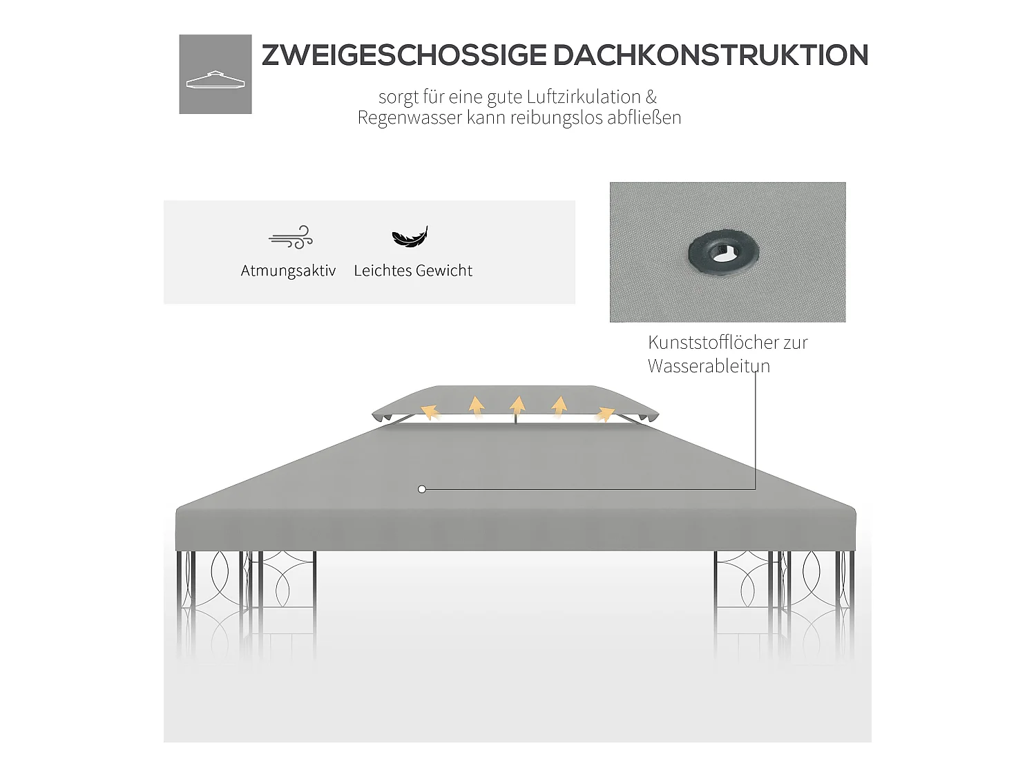 Toit de pavillon de remplacement, polyester, gris clair (300x400x20 cm)