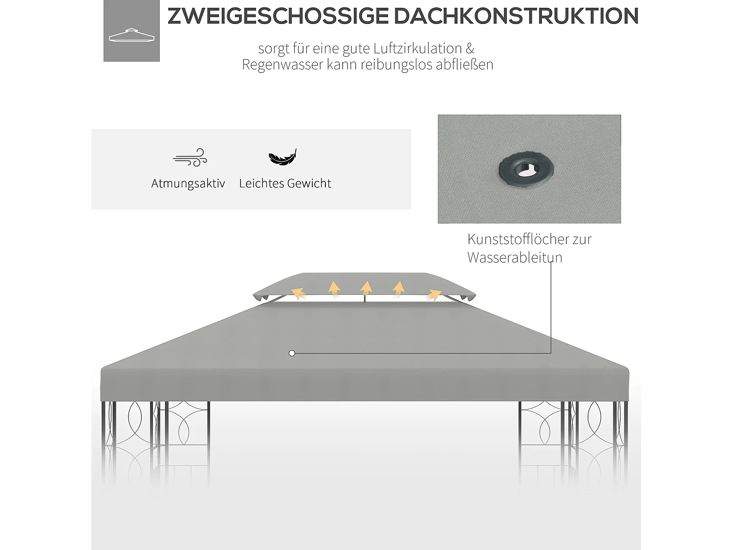 Toit de pavillon de remplacement, polyester, gris clair (300x400x20 cm)